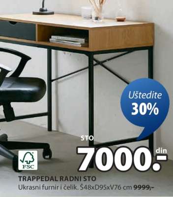 TRAPPEDAL RADNI STO