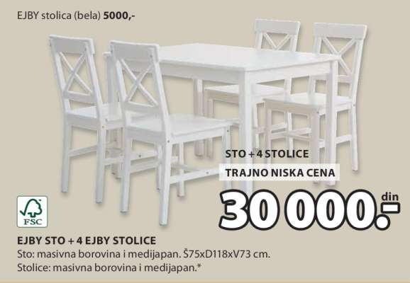 EJBY STO + 4 EJBY STOLICE