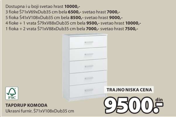 TAPDRUP KOMODA