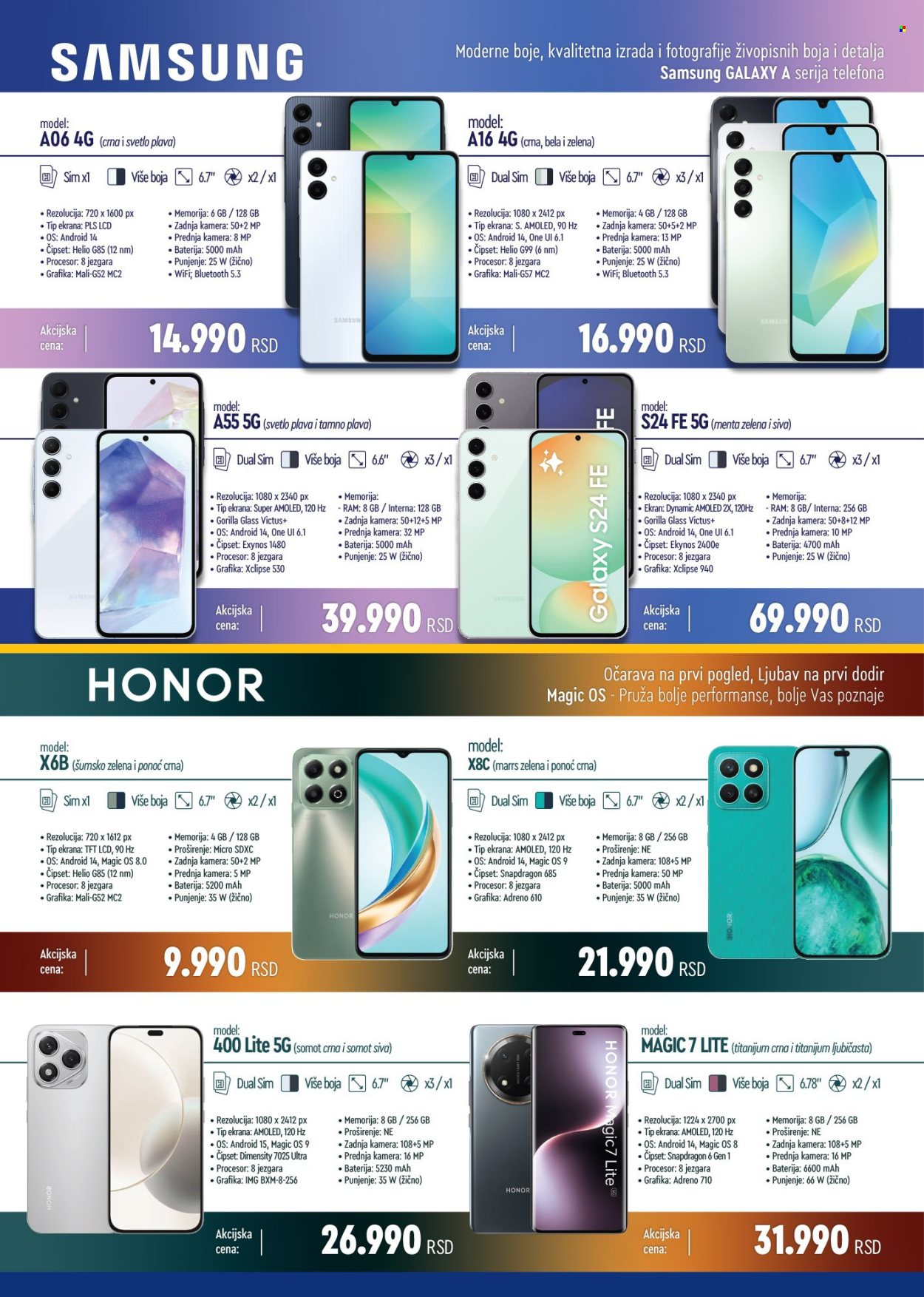 Kondor As katalog - 01.05.2025 - 31.05.2025. Stranica 1