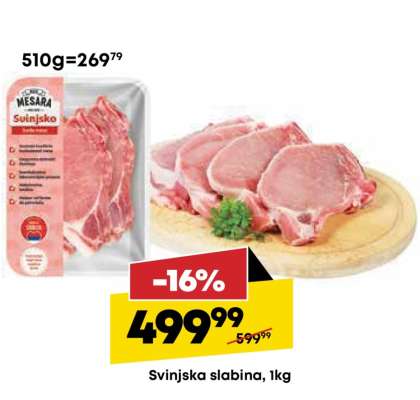 Svinjska slabina, 1kg