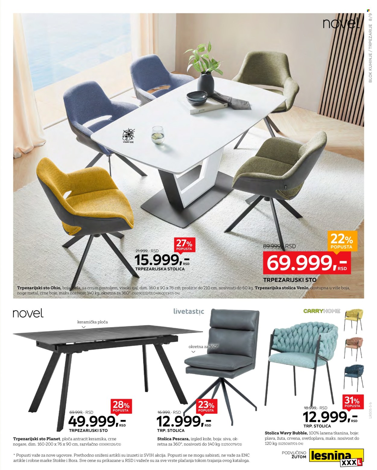 Lesnina XXXL katalog - 12.05.2025 - 01.06.2025. Stranica 1