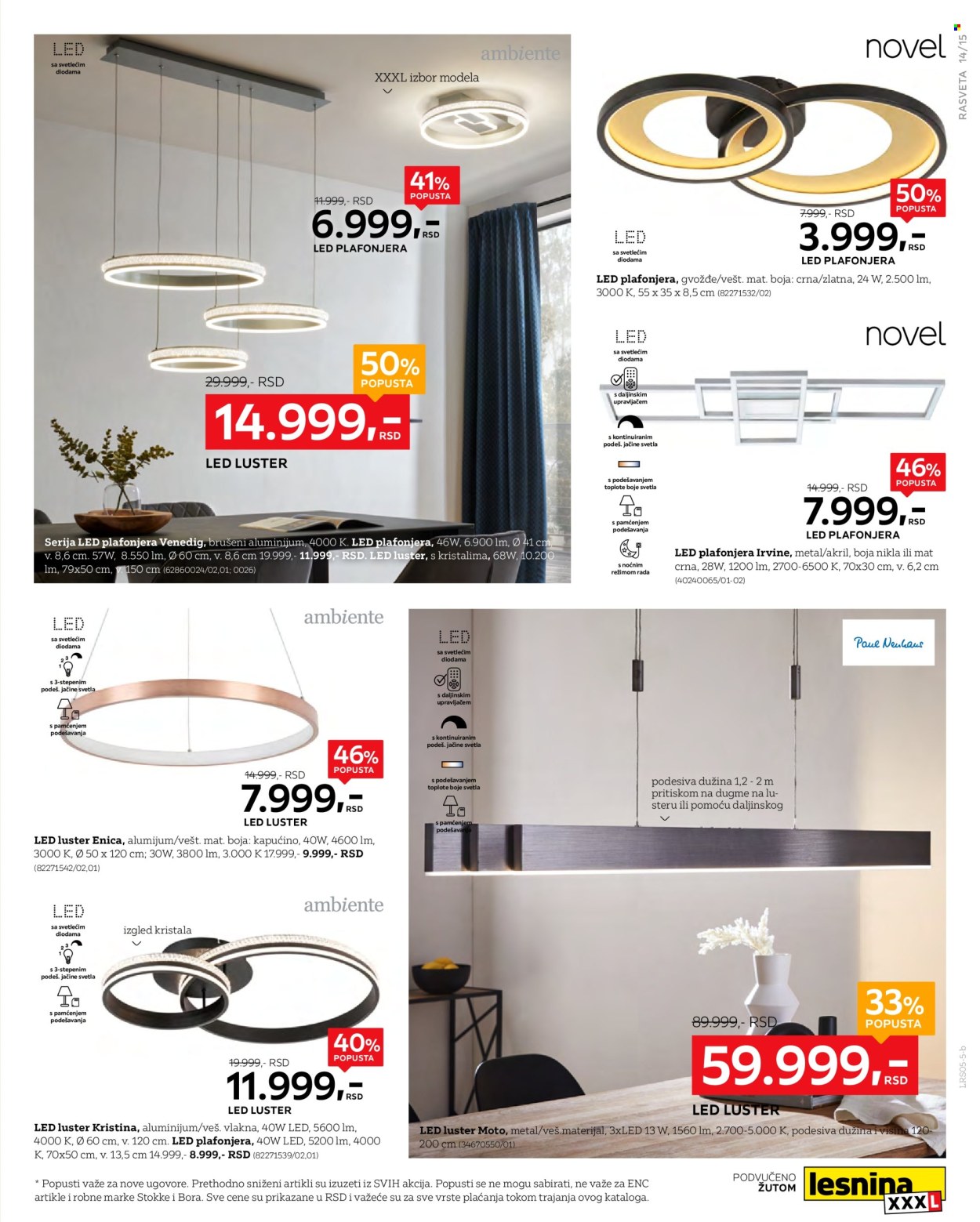 Lesnina XXXL katalog - 12.05.2025 - 01.06.2025. Stranica 1