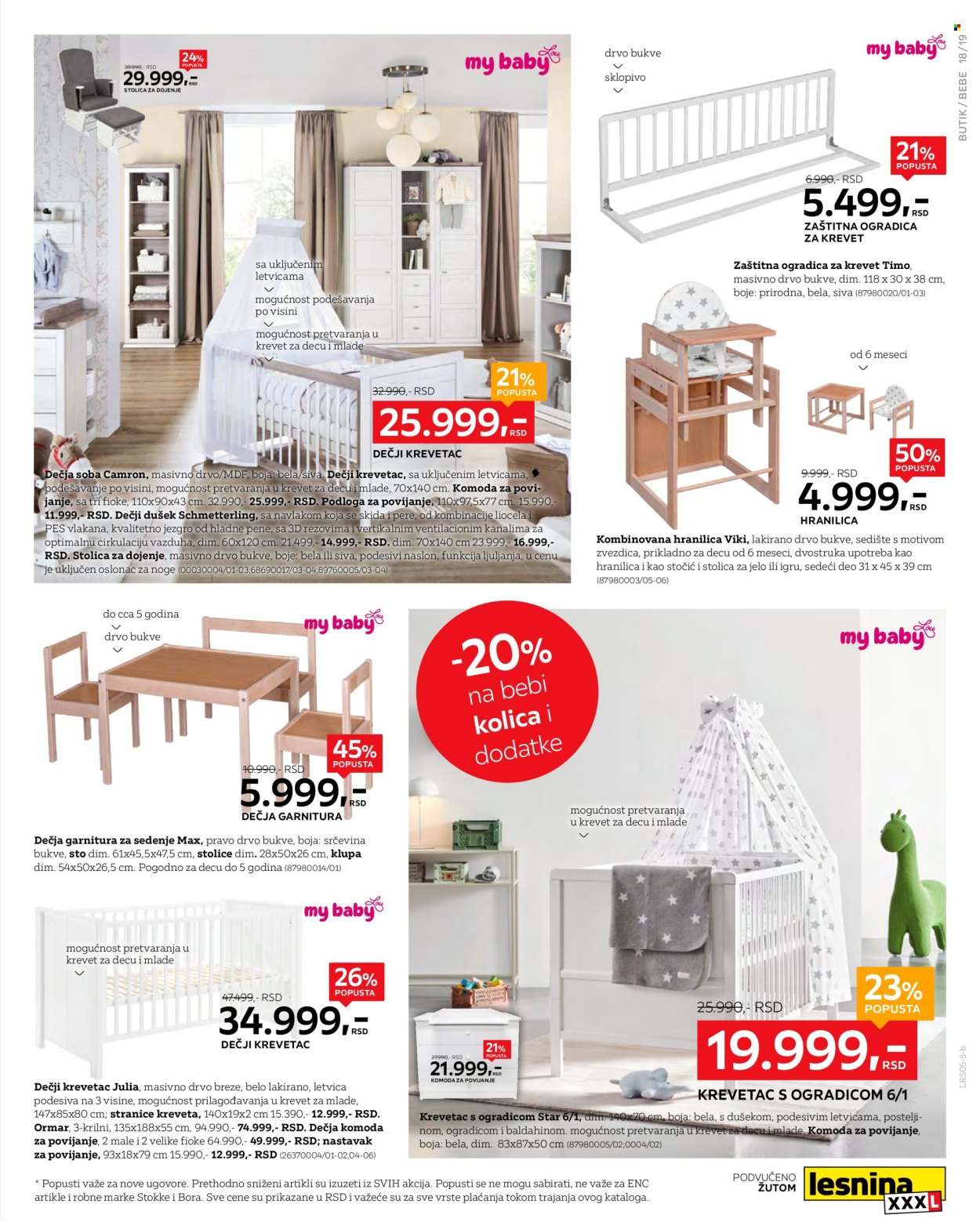 Lesnina XXXL katalog - 12.05.2025 - 01.06.2025. Stranica 1