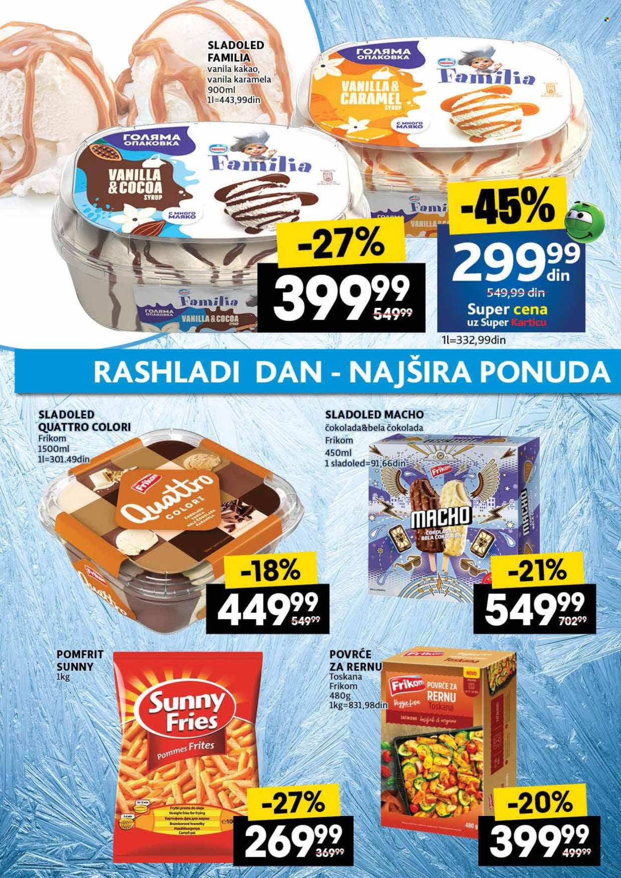 Roda katalog - 15.05.2025 - 21.05.2025. Stranica 1