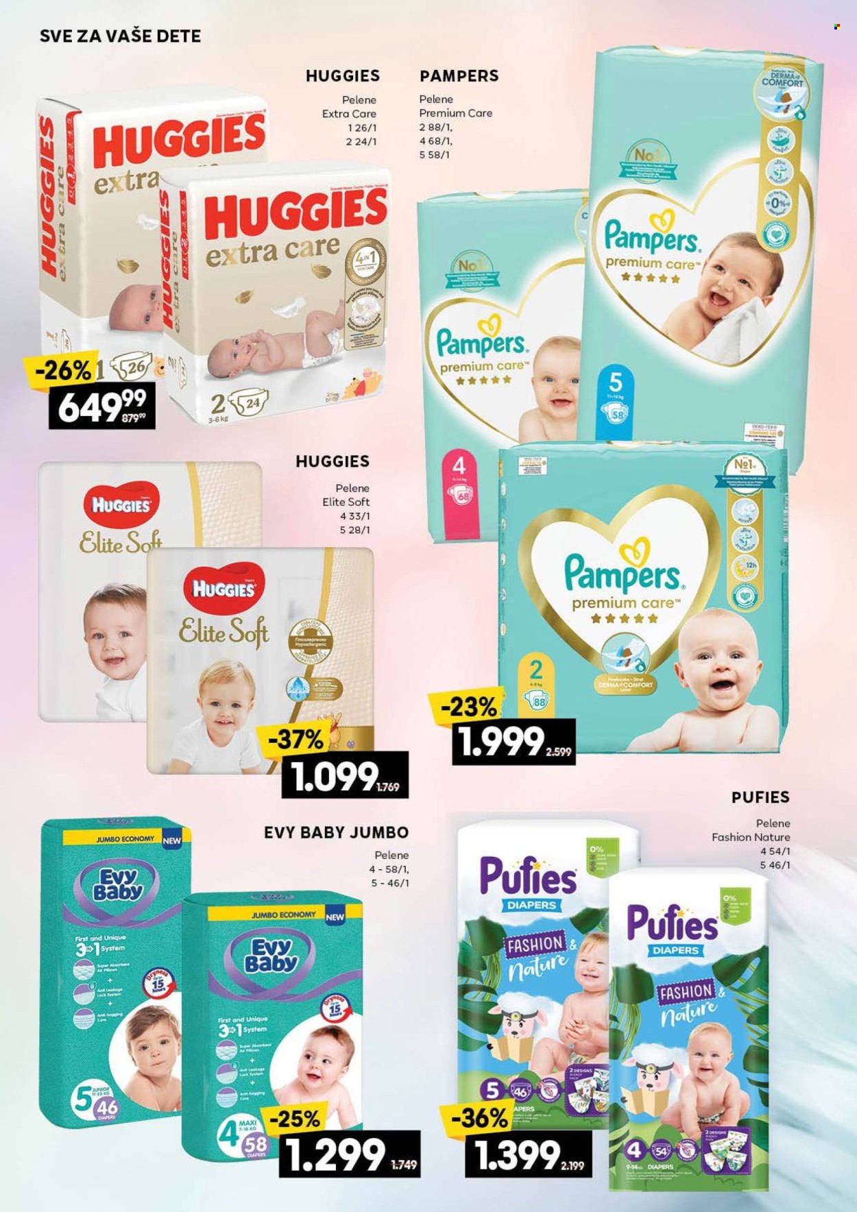 Roda katalog - 15.05.2025 - 10.06.2025. Stranica 1