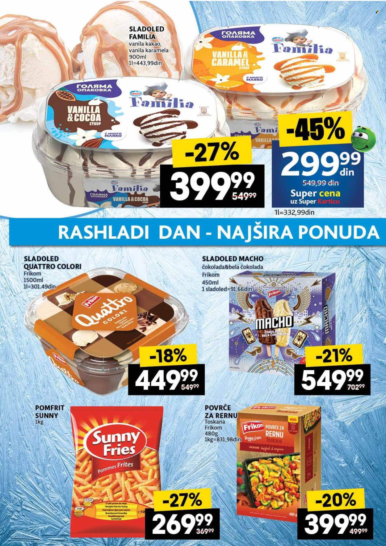 Idea katalog - 15.05.2025 - 21.05.2025. Stranica 1