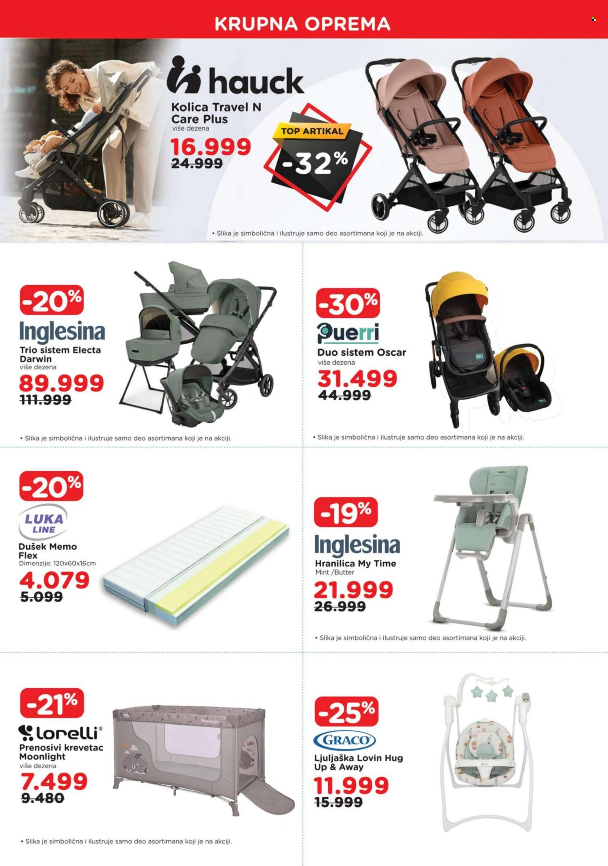 Aksa katalog - 16.05.2025 - 05.06.2025. Stranica 1