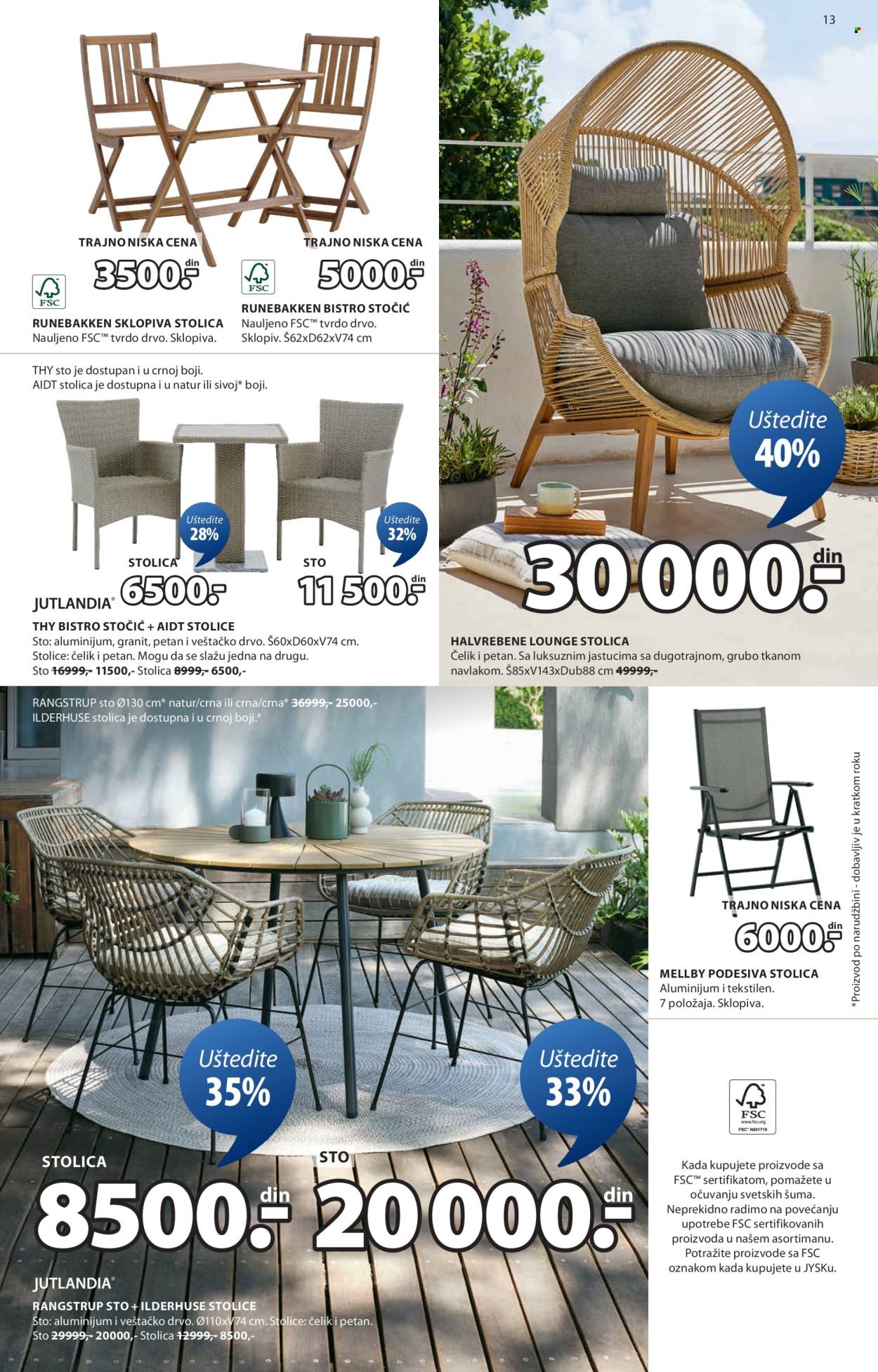 JYSK katalog - 21.05.2025 - 03.06.2025. Stranica 1