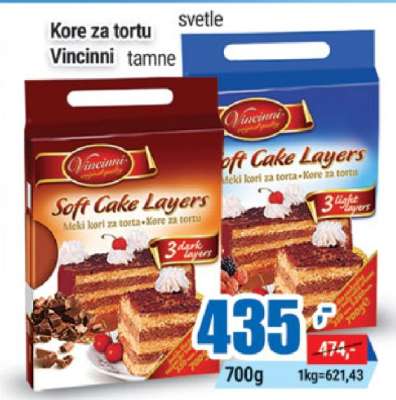 Kore za tortu Vincinni