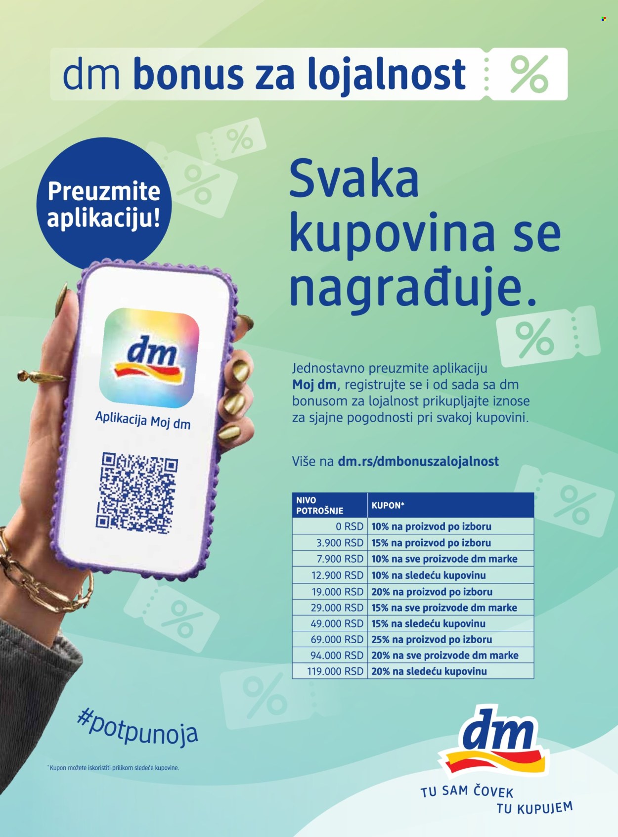 dm drogerie katalog. Stranica 76