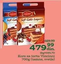 Kore za tortu Vincinni