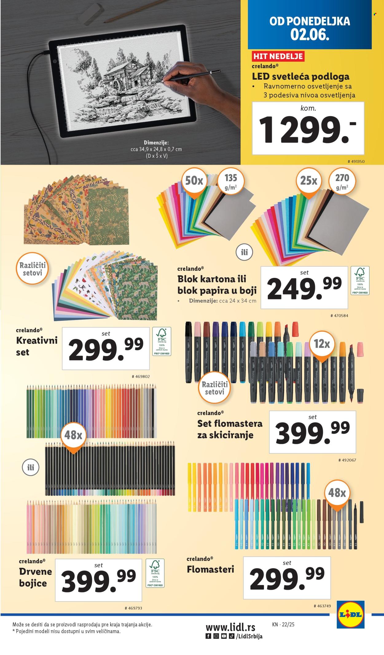 Lidl katalog - 29.05.2025 - 04.06.2025. Stranica 27