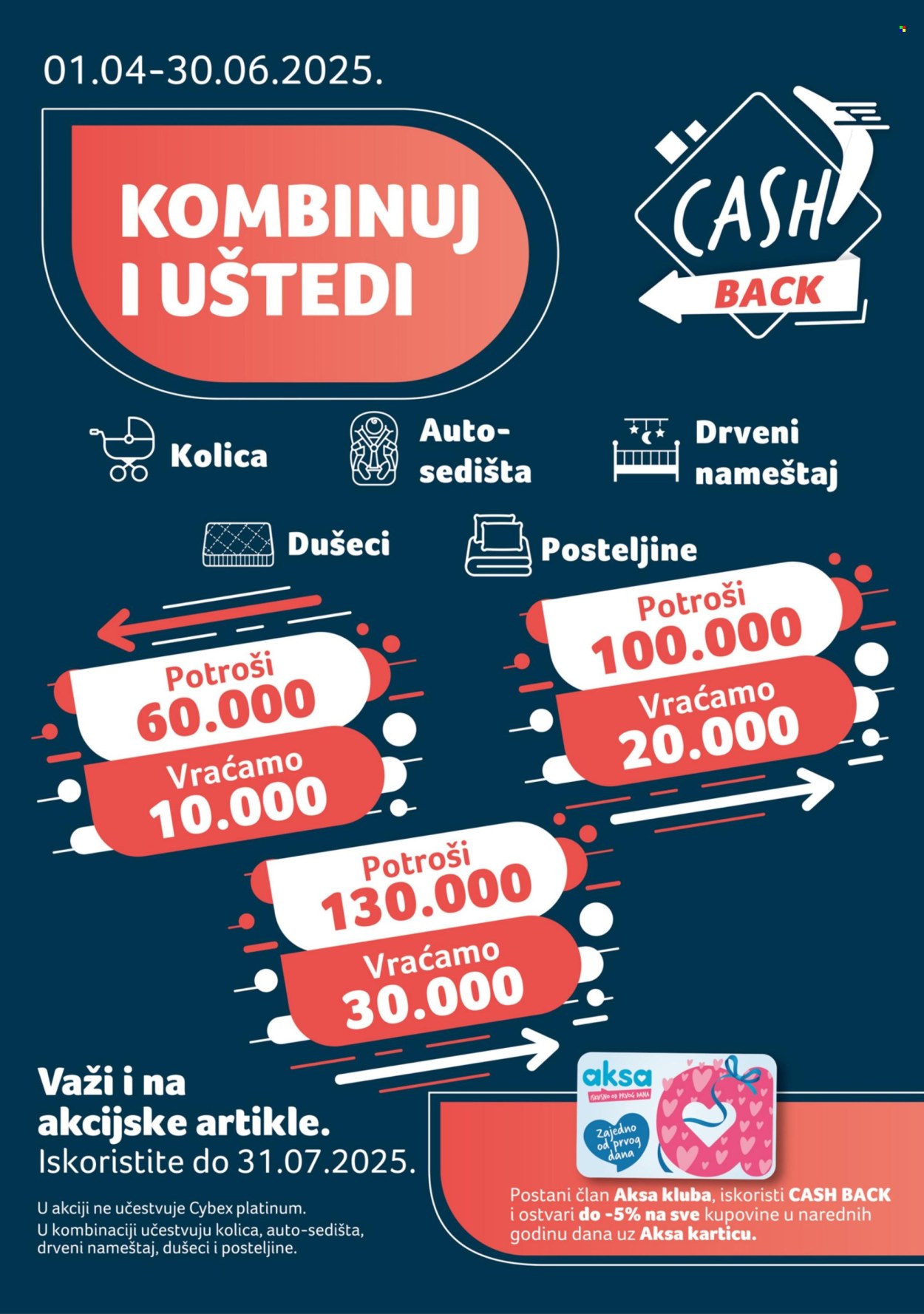 Aksa katalog - 03.06.2025 - 29.06.2025. Stranica 3