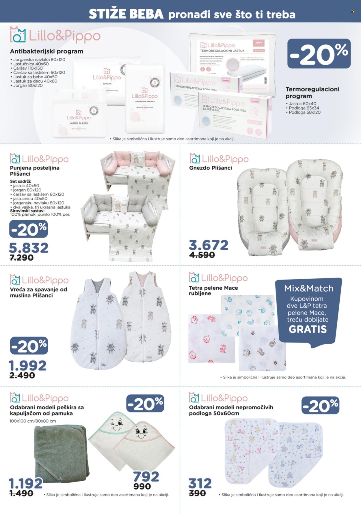 Aksa katalog - 03.06.2025 - 29.06.2025. Stranica 7