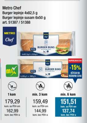 Metro Chef Burger lepinje