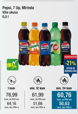 Pepsi, 7 Up, Mirinda