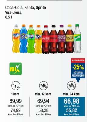 Coca-Cola, Fanta, Sprite