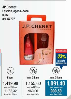 JP Chenet