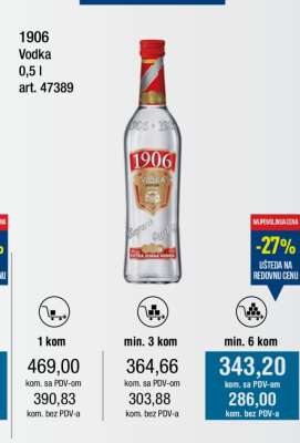 1906 Vodka