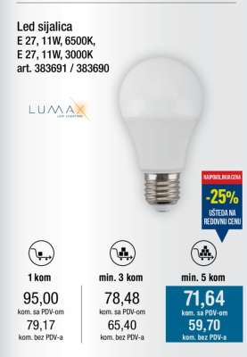 LED SIJALICA