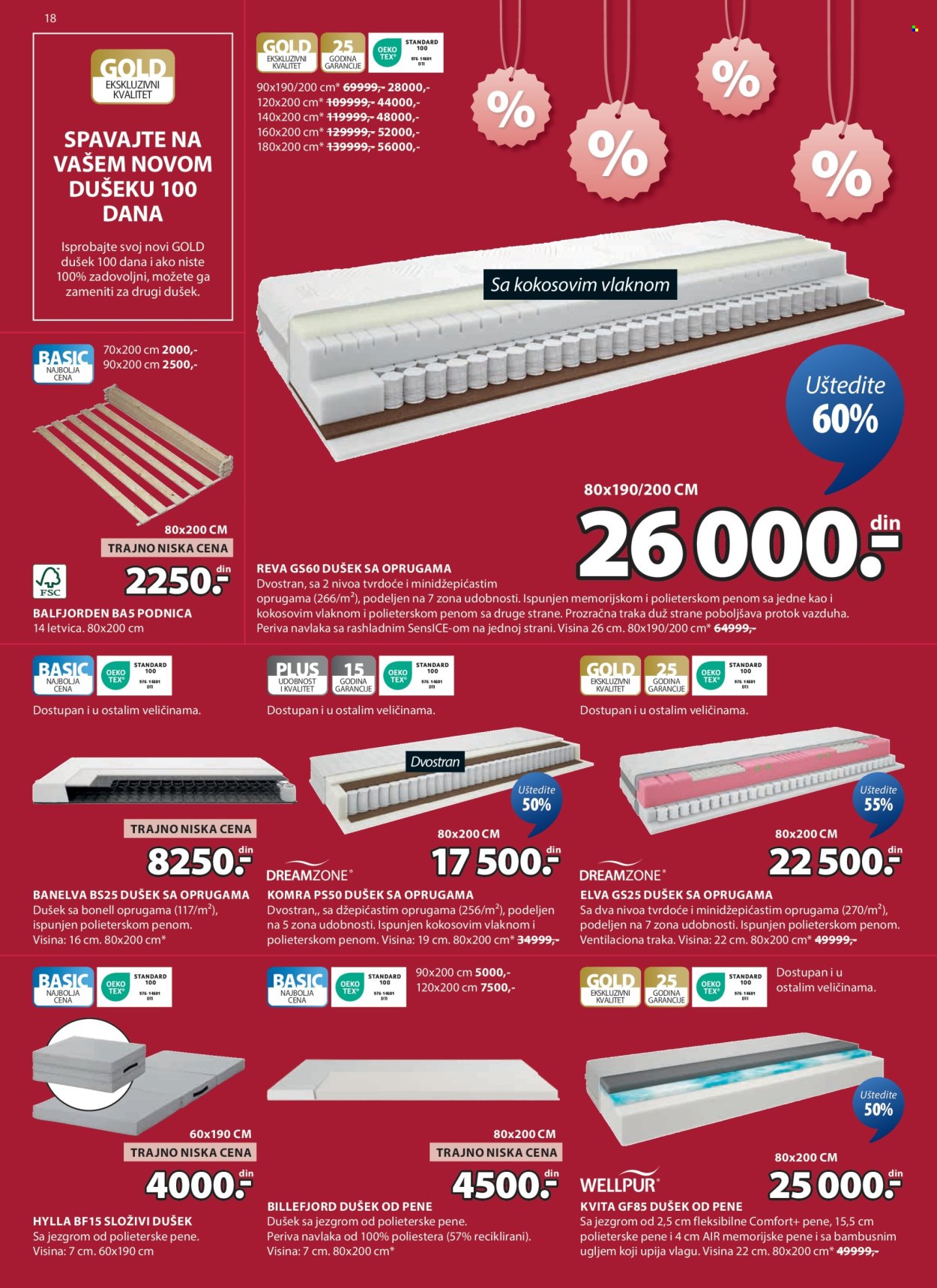 JYSK katalog - 28.05.2025 - 10.06.2025. Stranica 19