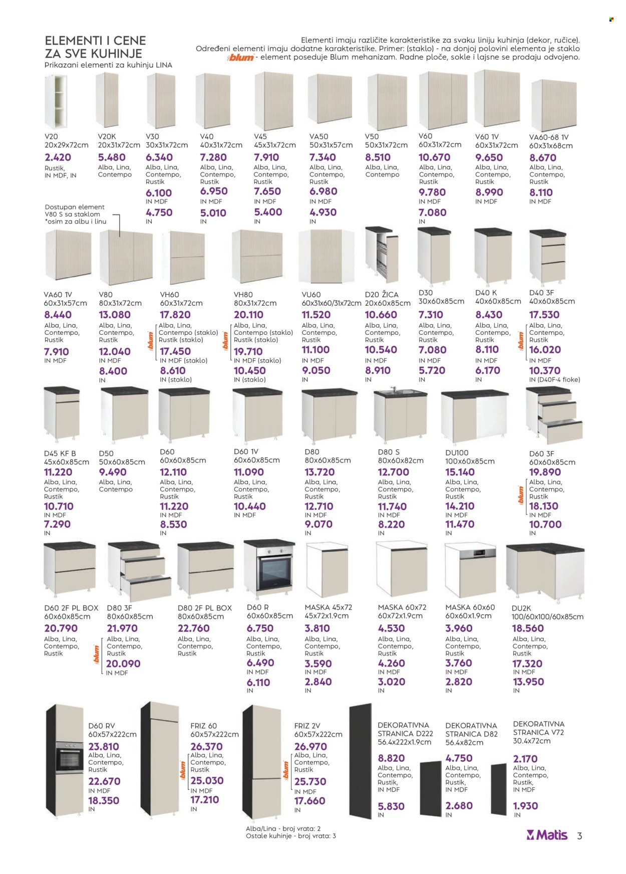 Matis katalog - 01.06.2025 - 30.06.2025. Stranica 3