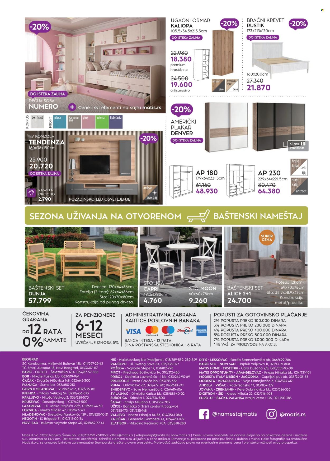 Matis katalog - 01.06.2025 - 30.06.2025. Stranica 16