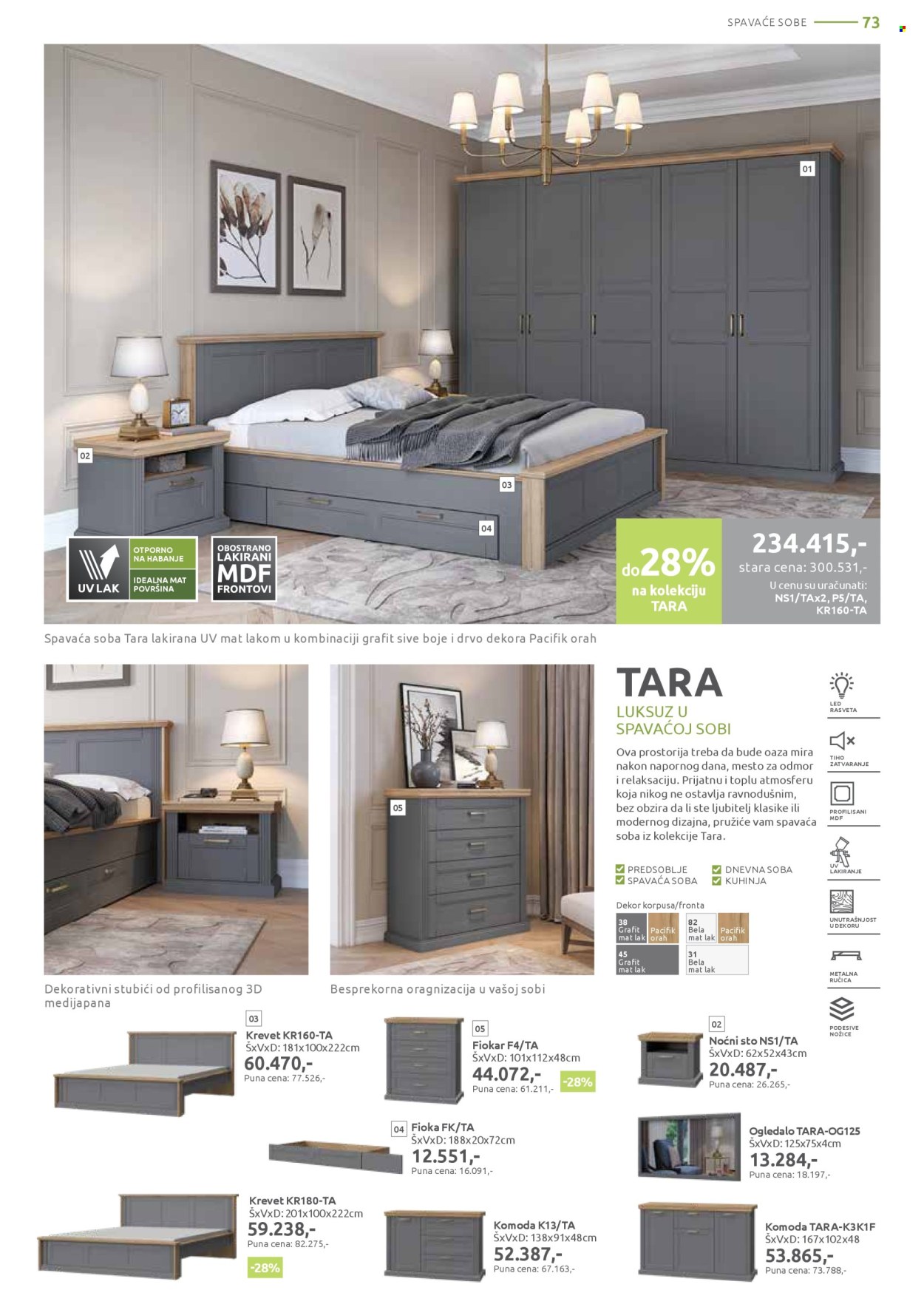 Jela katalog - 02.06.2025 - 28.06.2025. Stranica 73