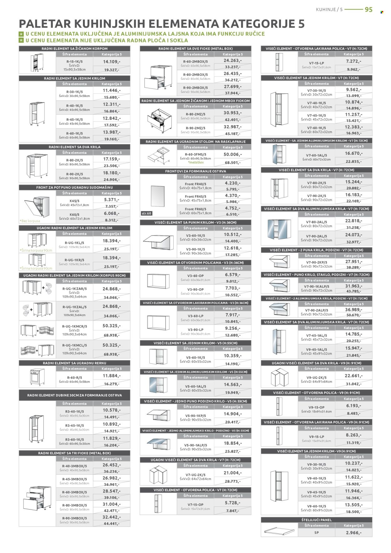 Jela katalog - 02.06.2025 - 28.06.2025. Stranica 95