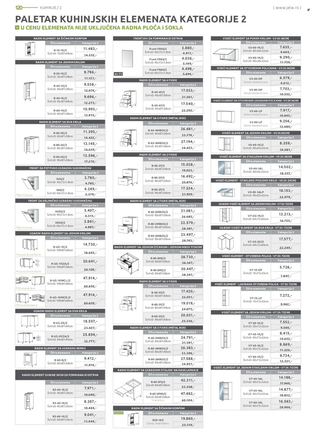 Jela katalog - 02.06.2025 - 28.06.2025. Stranica 120