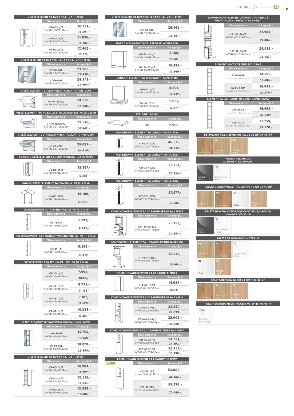 Jela katalog - 02.06.2025 - 28.06.2025. Stranica 121