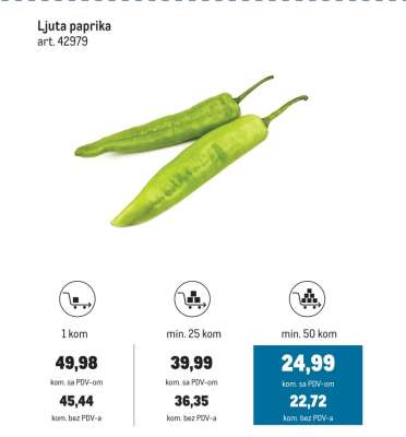 Ljuta paprika