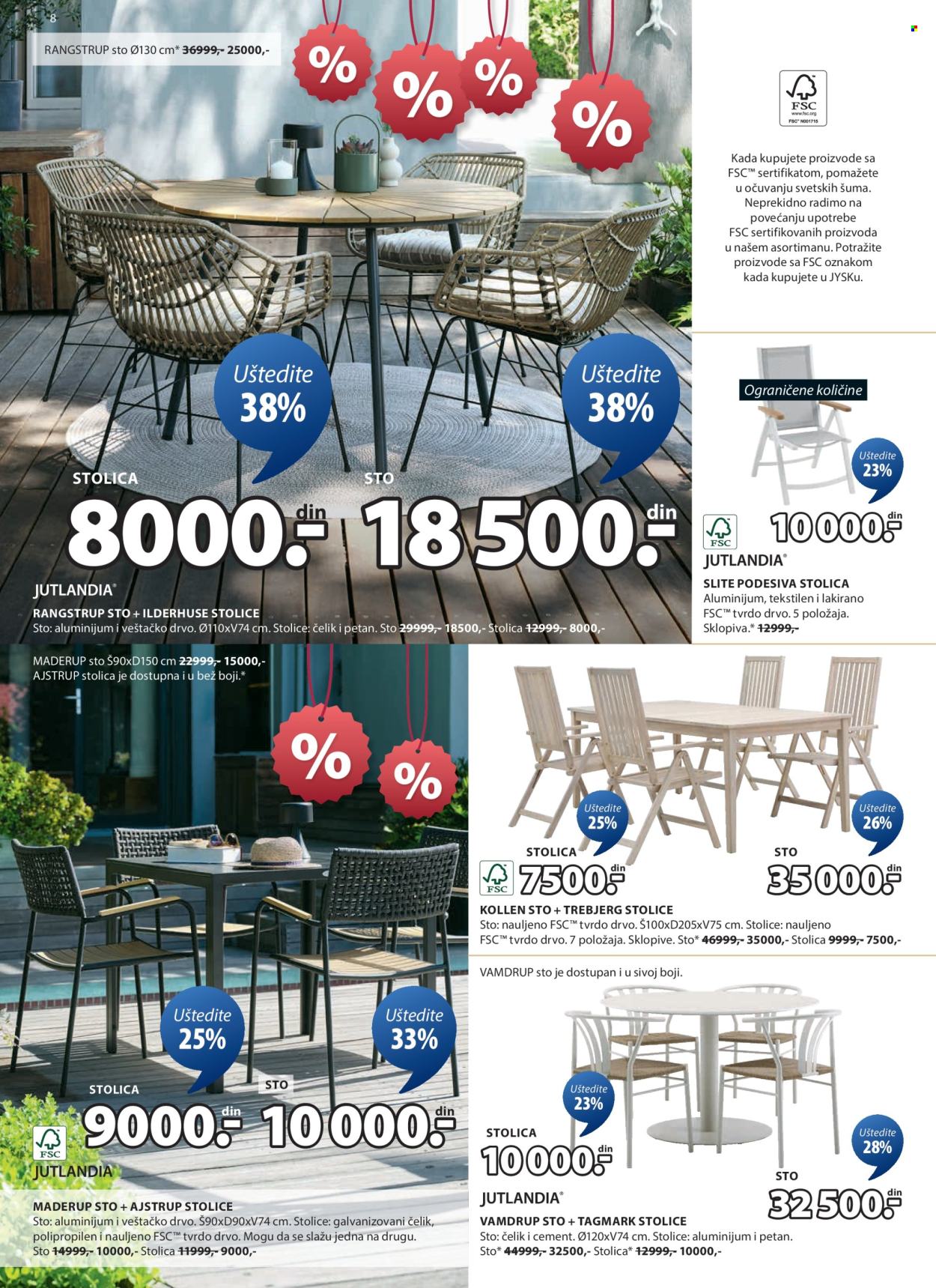 JYSK katalog - 04.06.2025 - 17.06.2025. Stranica 9