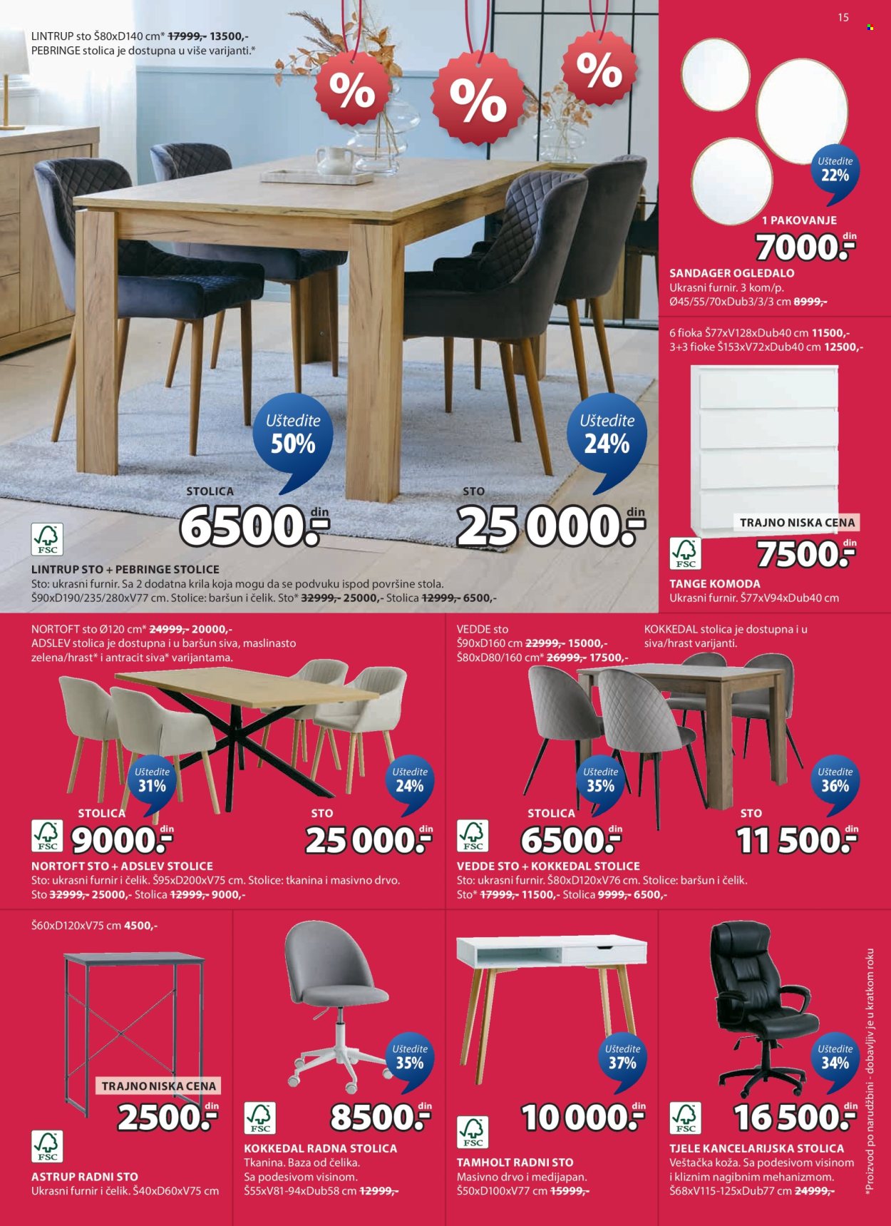 JYSK katalog - 04.06.2025 - 17.06.2025. Stranica 16