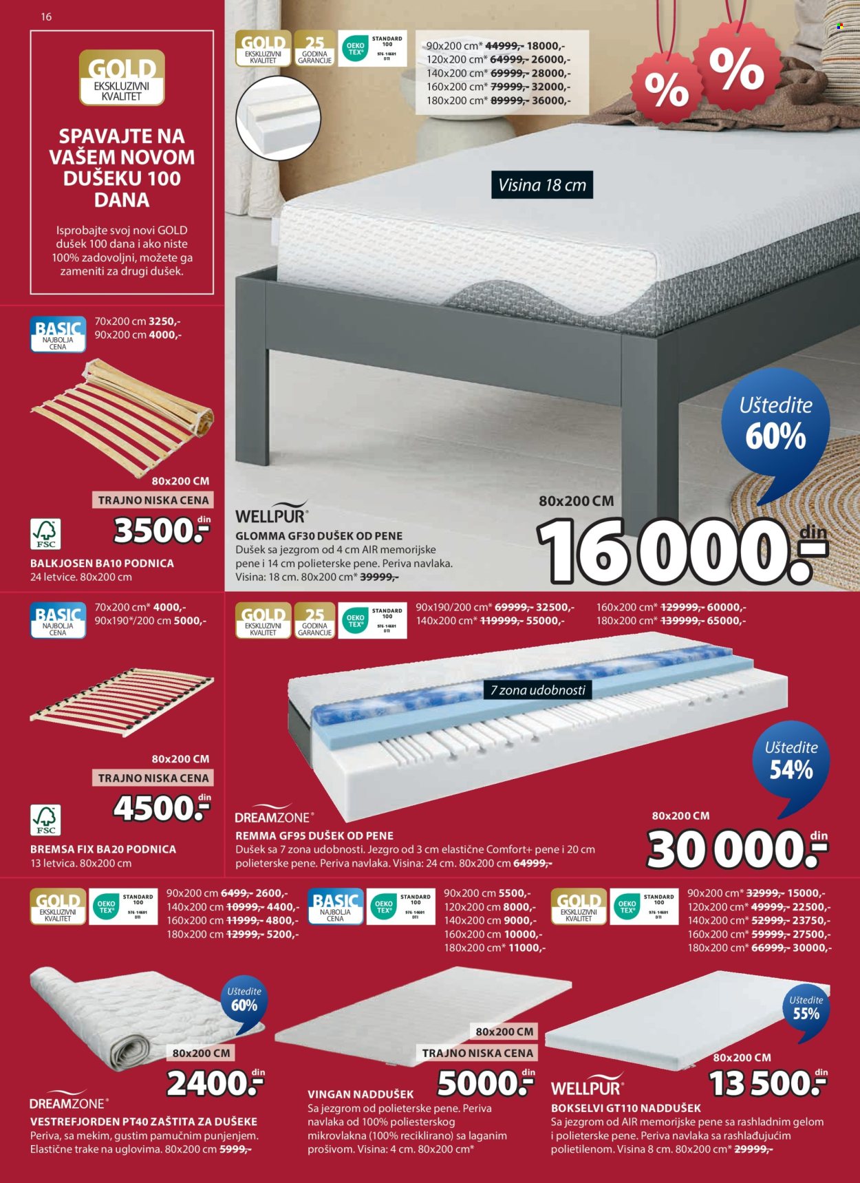 JYSK katalog - 04.06.2025 - 17.06.2025. Stranica 17