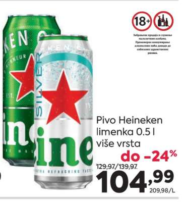 Pivo Heineken limenka 0.5 l