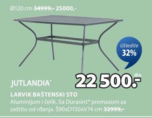JUTLANDIA LARVIK BAŠTENSKI STO