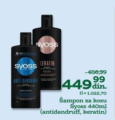 Šampon za kosu Syoss 440ml