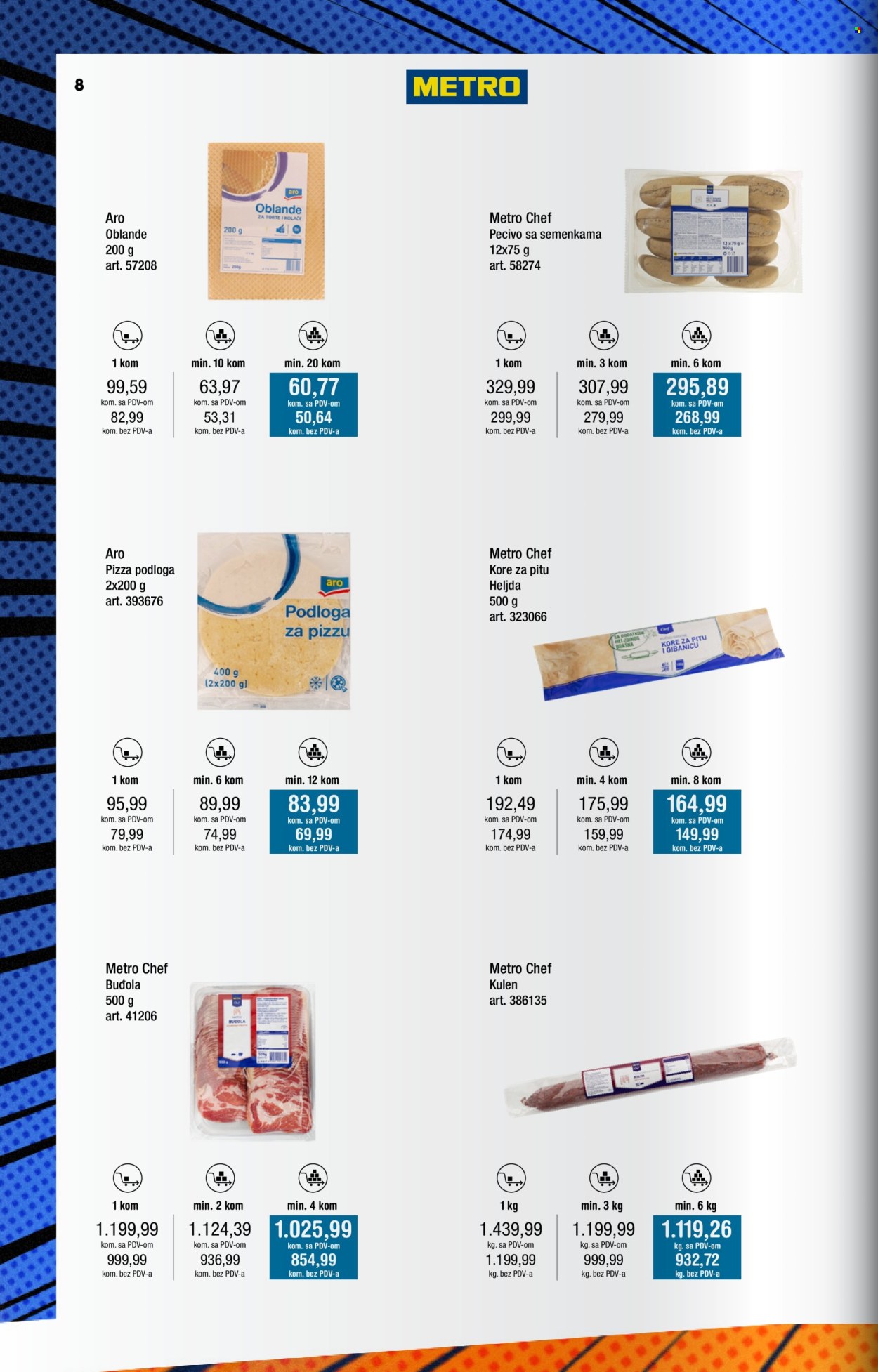 Metro katalog - 01.06.2025 - 30.06.2025. Stranica 8