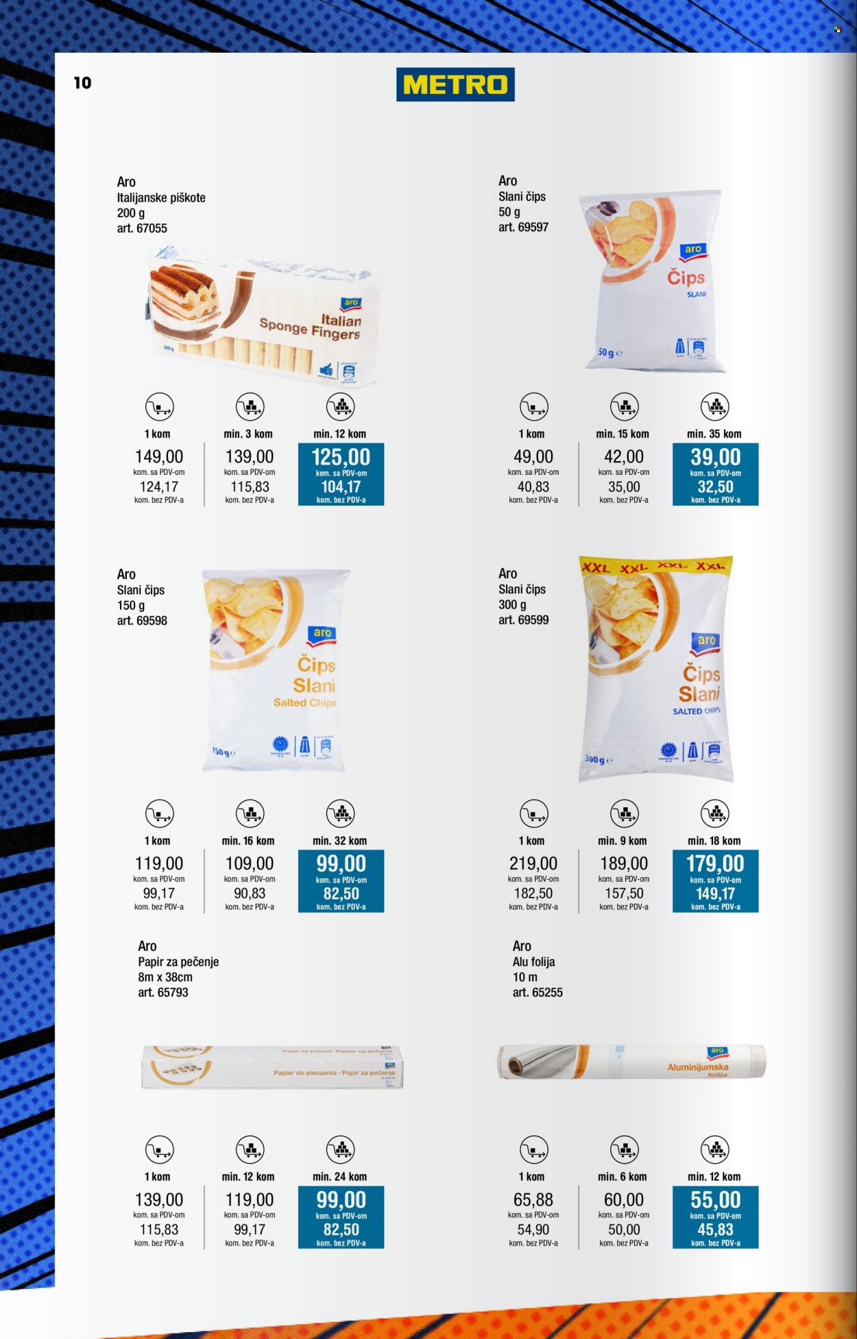 Metro katalog - 01.06.2025 - 30.06.2025. Stranica 10