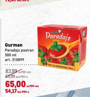 Gurman Paradajz pasiran