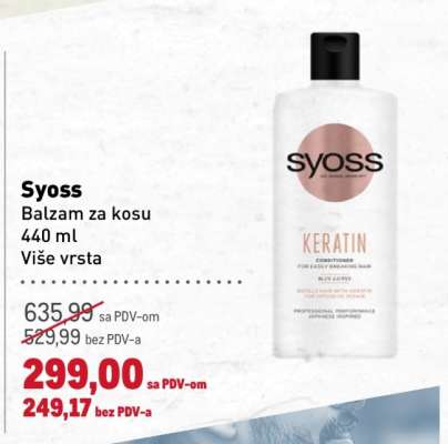 Syoss Balzam za kosu