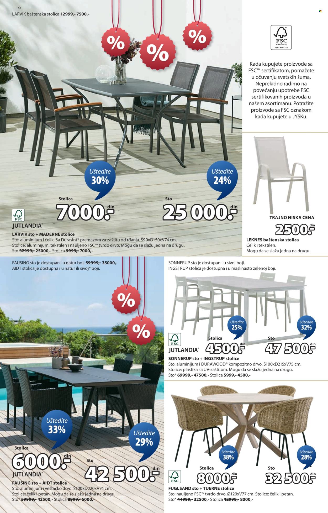 JYSK katalog - 11.06.2025 - 24.06.2025. Stranica 7