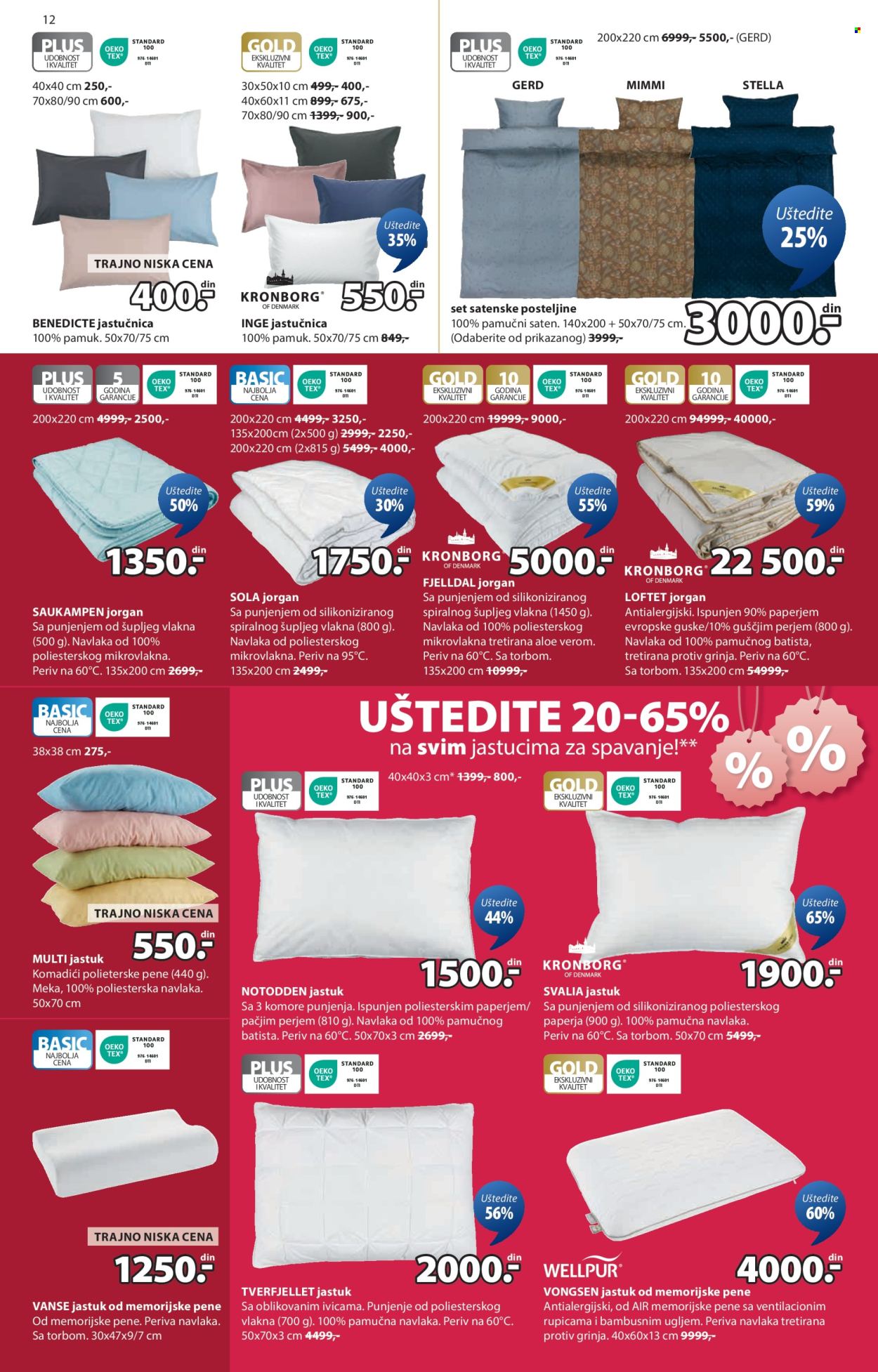 JYSK katalog - 11.06.2025 - 24.06.2025. Stranica 13