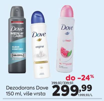 Dezodorans Dove