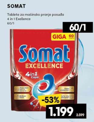 SOMAT