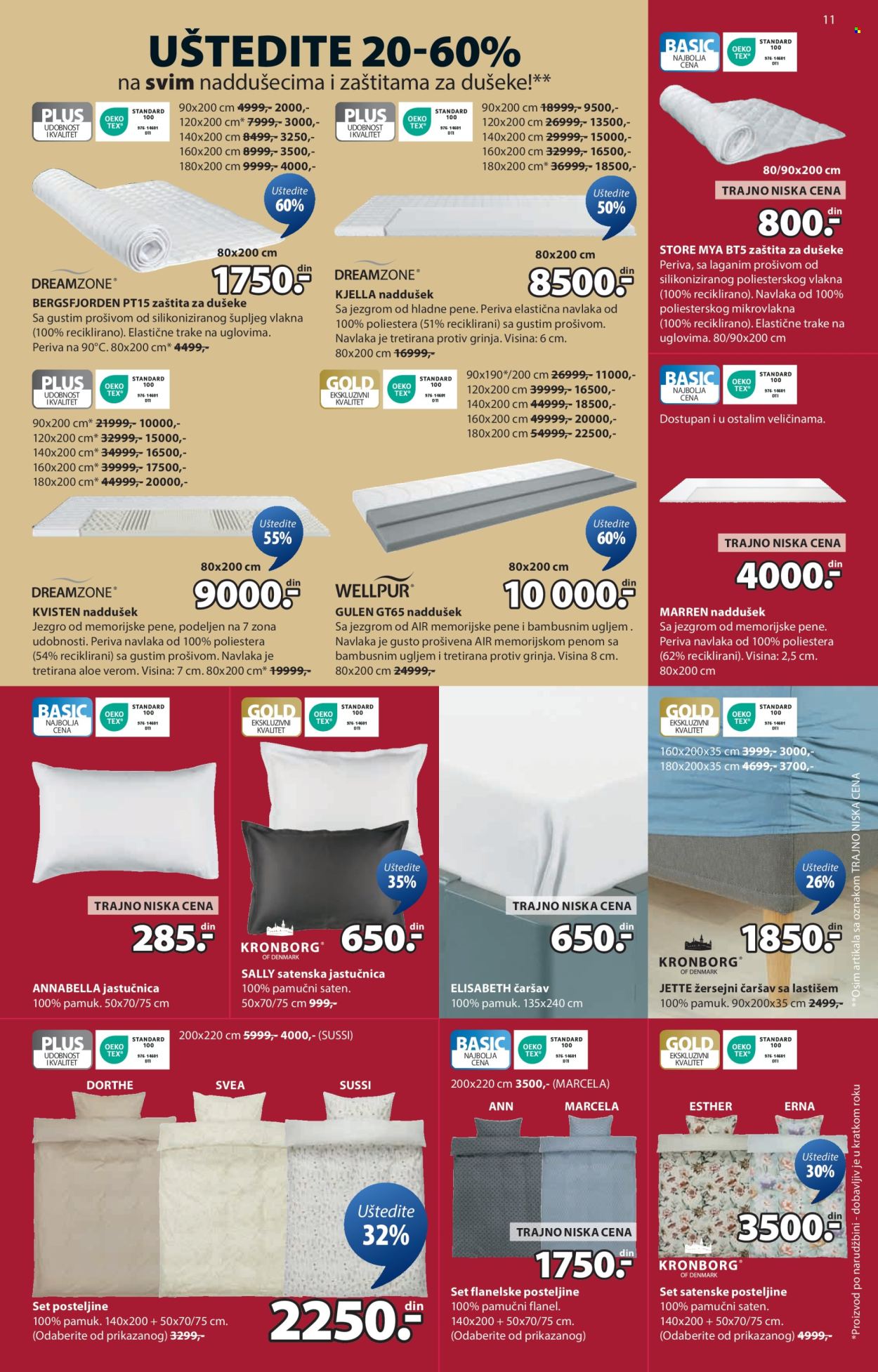 JYSK katalog - 18.06.2025 - 01.07.2025. Stranica 12