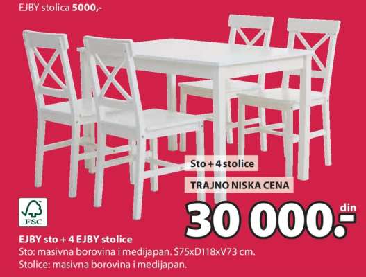EJBY STO + 4 EJBY STOLICE