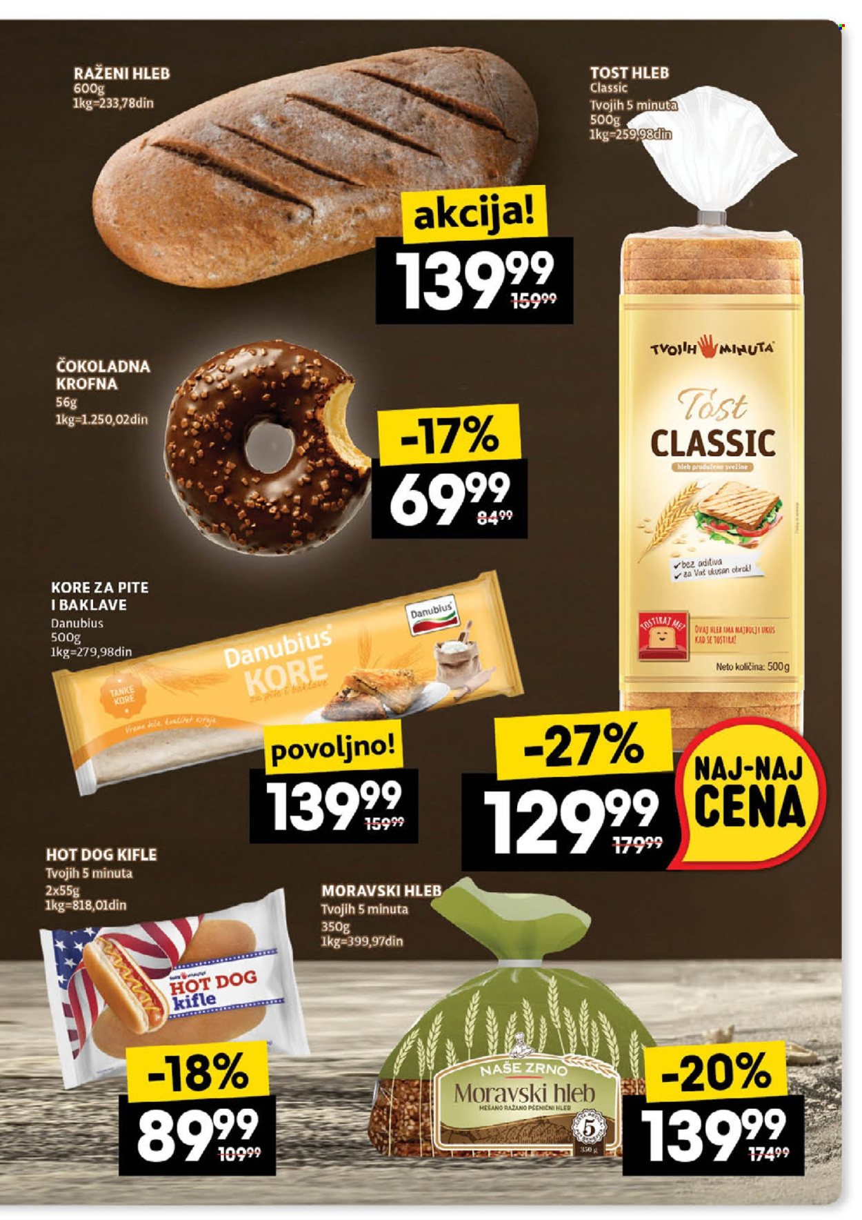 Idea katalog - 19.06.2025 - 25.06.2025. Stranica 11